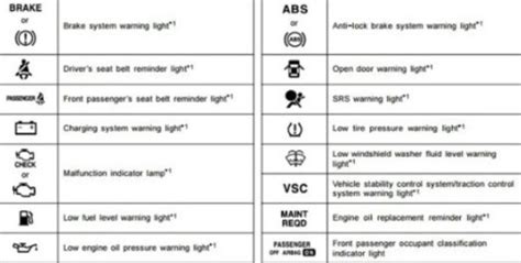 jcb mini digger warning lights|jcb loader lights.